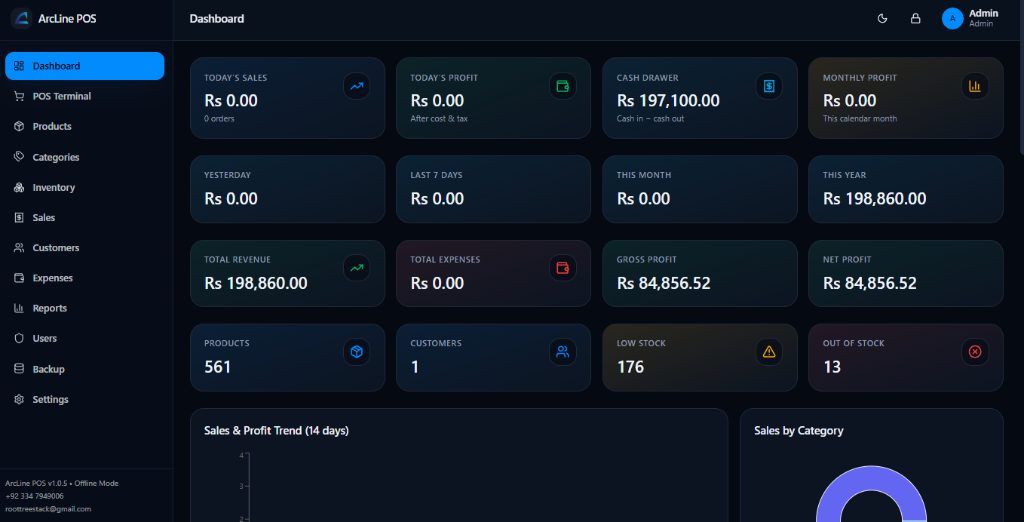 ARCLine POS — offline desktop point-of-sale dashboard with sales, profit, and inventory stats